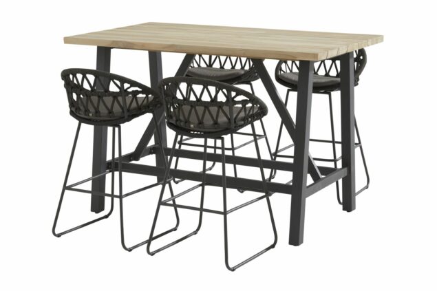 4 Seasons Outdoor Motivi barset SALE